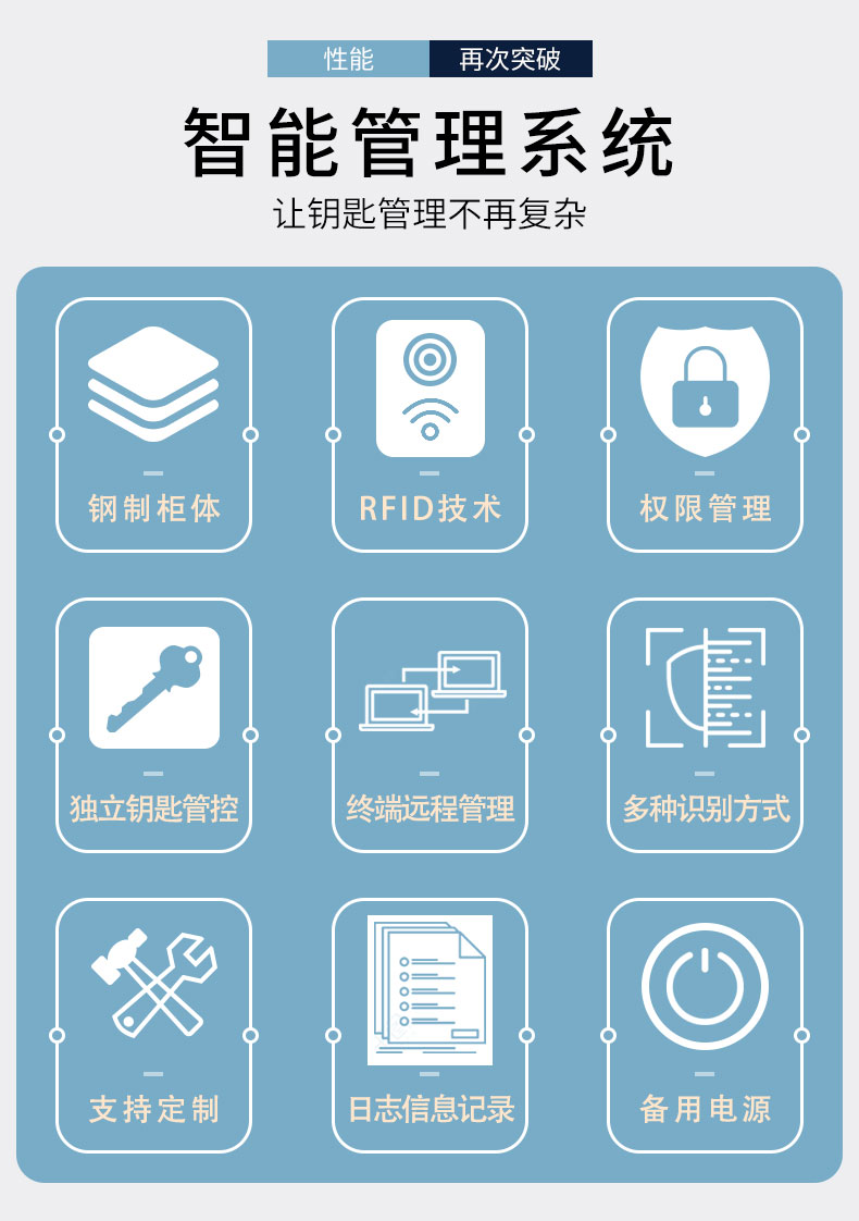 16門智能鑰匙柜