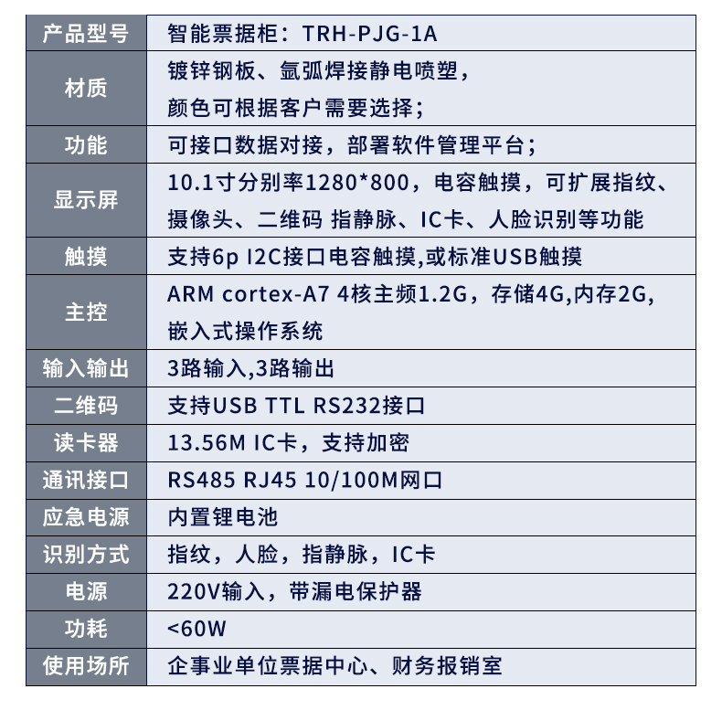 智能票據柜